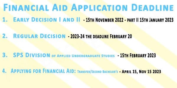 NYU Study Abroad Financial Aid